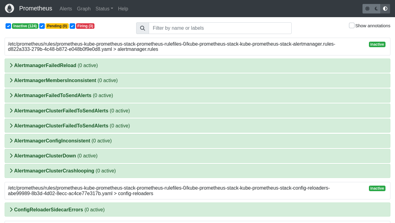 Looking at the deployed Prometheus and Alertmanager dashboard